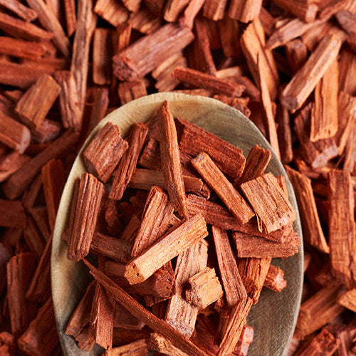 Sandalwood Candle Scents