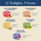 Promotional graphic for candles with five scents and corresponding images.