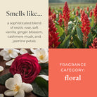 Floral arrangement with red and white flowers and text describing fragrance notes.