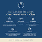 Partylite advertisement with commitment to clean candles on a blue background