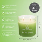Green candle "Renewed" by Mood Collection on a green background, featuring product details.