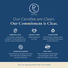 Partylite advertisement with commitment to clean candles on a blue background.