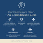Partylite advertisement with commitment to clean candles on a blue background.