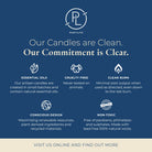 Partylite advertisement with commitment to clean candles on a blue background