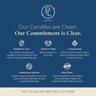 Partylite advertisement with commitment to clean candles and clear message on a blue background.